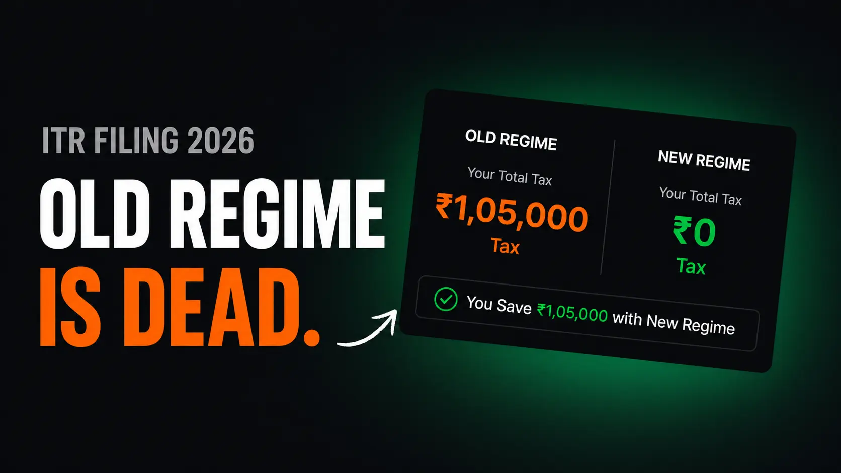 Dark-themed graphic showing ITR filing 2026 changes with ₹12 lakh tax-free under new tax regime AY 2026-27, marking the death of the old regime for most salaried Indians.
