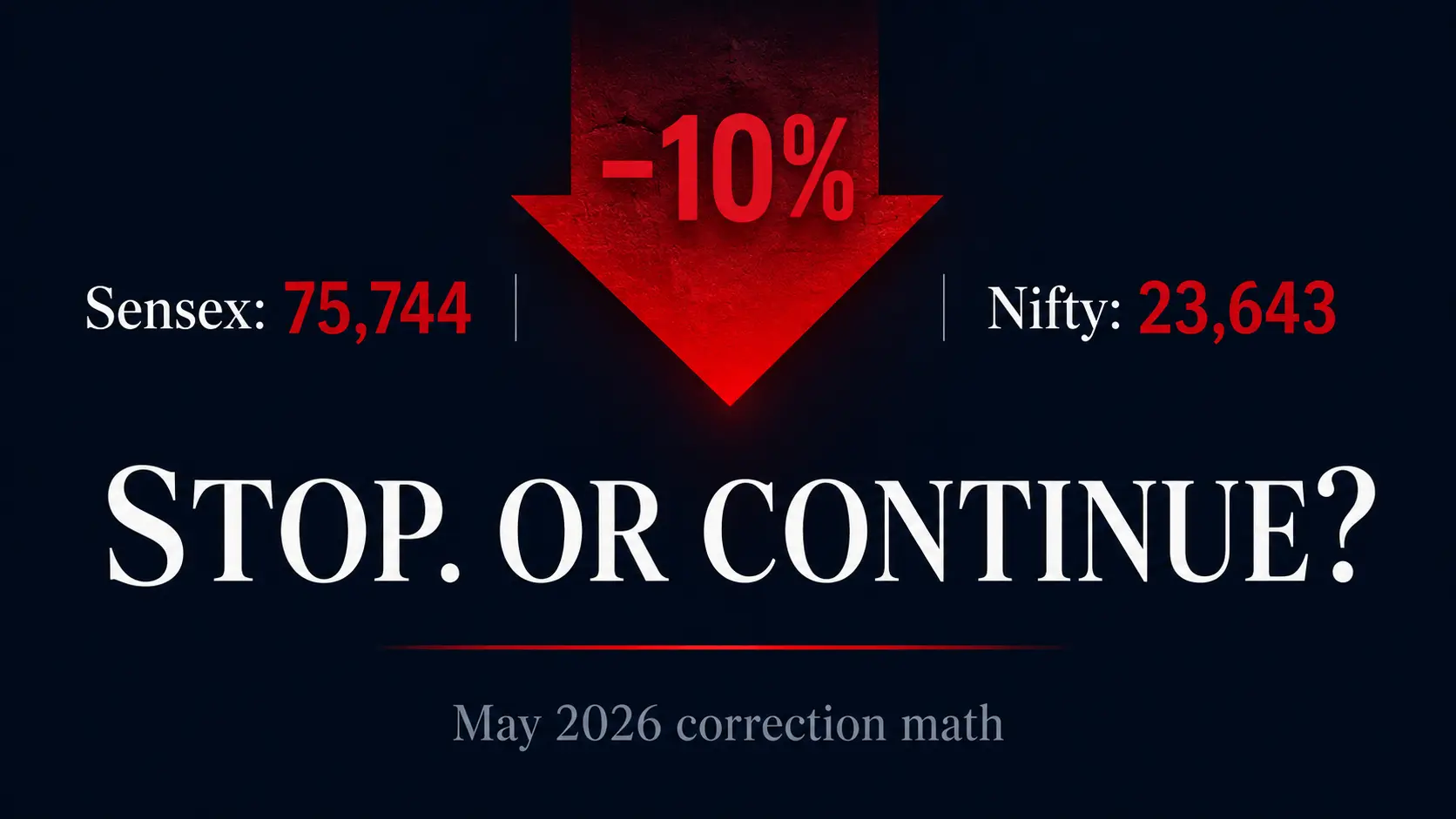 Dark-themed graphic showing Sensex 75,744 and Nifty 23,643 levels in May 2026 after a 10% correction from January peak, with cold-logic SIP decision framework for Indian retail investors.