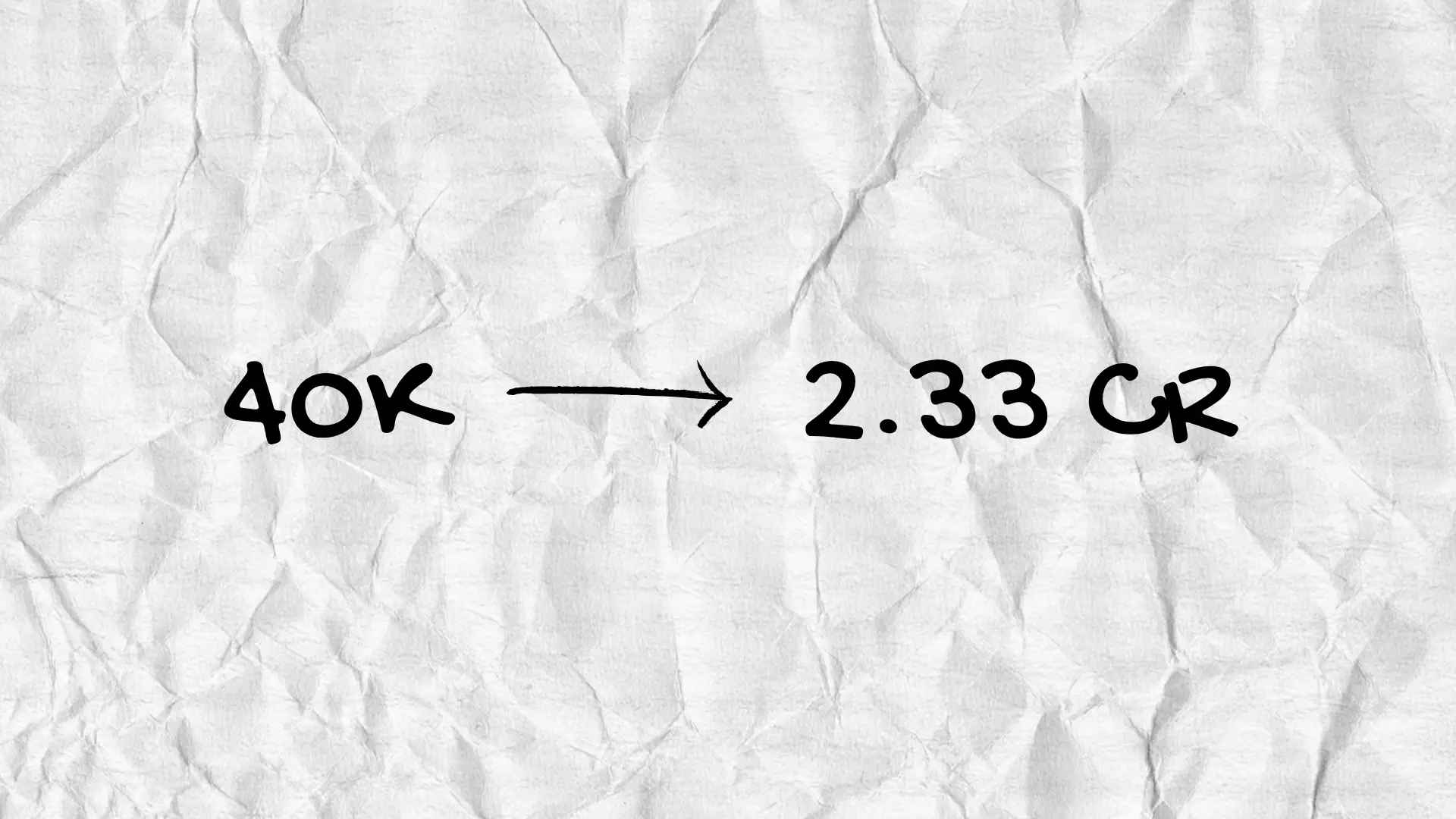 Viral Post Claims ₹40k Salary Makes ₹2.33 Cr in 20 Years. I Ran The Math.